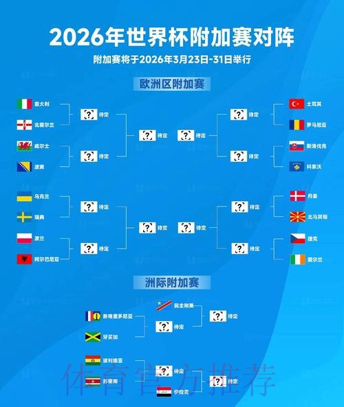 2026世界杯预测哪个好入口地址 2026世界杯预测哪个好入口地址